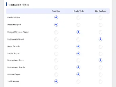 User Rights Management design embossed radio embossed radio button minimal radio radio button radio input radio select single select table ui uidesign user user access management user listing user management user rights ux