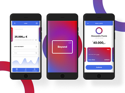 Wallet-App UI app branding design ui uidesign ux uxui