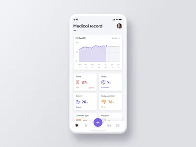 Be Healthy App - Fitness + Food activity adobe aftereffects aftereffects animation branding fitness fitness app health health app healthcare healthy healthy eating healthy food healthy lifestyle interaction sport sport app training ux uxui