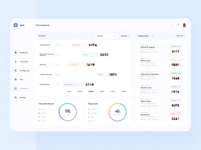 Company management platform - dashboard chart clean dashboard data design graph inteface minimal statistics stats task timeline ui ux web