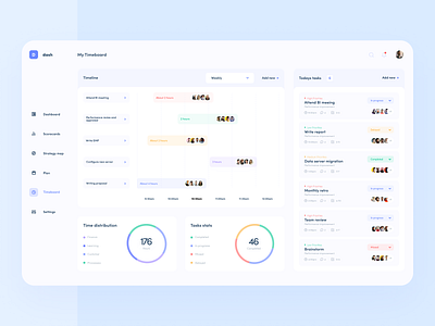 Company management platform - dashboard chart clean dashboard data design graph inteface minimal statistics stats task timeline ui ux web