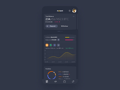 Cryptocurrency Wallet | Mutant bitcoin bitcoins crypto crypto currency crypto exchange crypto wallet cryptocurrency dark mode deposit ethereum exchange portfolio withdraw