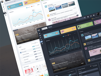 Mirage Theme & Layout admin admin dashboard admin design admin panel admin template bootstrap bootstrap admin branding crm dark mode dashboard dashboard ui enterprise menu primefaces primeng sketch slim menu speedart ui design