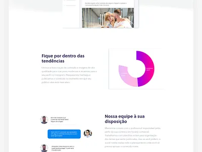 Social media page service design site ui ux web website