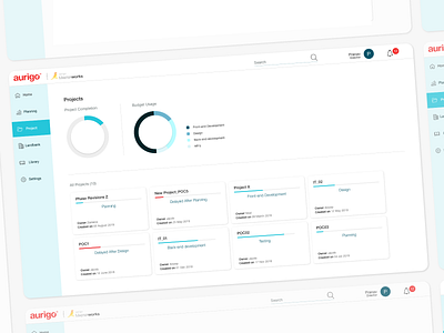 Project Dashboard card chart dashboad project ui ux