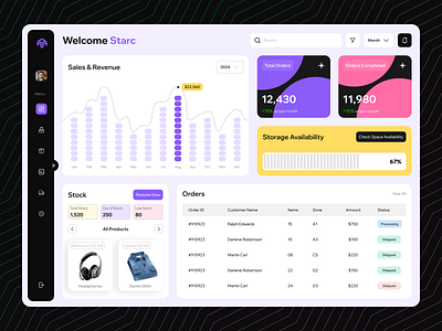 🚛 WareTrack Starc: Smart WMS & POS for Effortless Management! ⚡ analytics ar automation dashboard cargo cargo management container dashboard data interface delivery design inventory logistics shipment shipping shipping container supply chain ui design uiux ux design warehouse