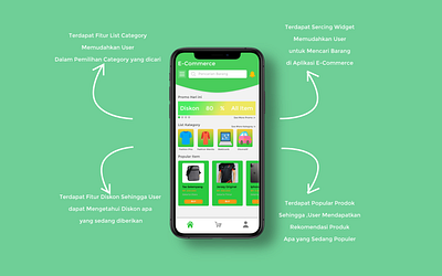 E-Commerce Aplication app design design ecommerce homepage market marketplace ui uiux