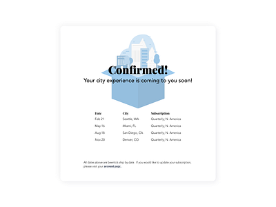 Confirmation Hint 054 beento card confirmation dailyui design destinations hint subscription ui ux