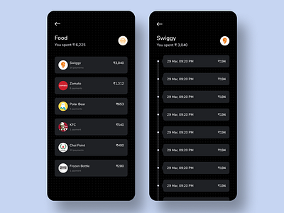 Expense History analytic dailyui dark mode dark theme dark ui expense manager expense tracker expenses food minimal payment payment app spend analysis spend history spendings swiggy ui ui design uiux zomato