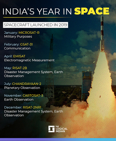 India's Year In Space graphicdesign