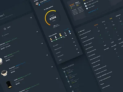 Dashboard Interface Elements | In-Sider awards dashboard dashboard design design desktop interface meter points redesign ui ui ux ux webdesign