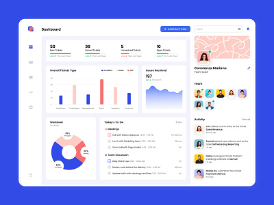 Project Tracking Dashboard activity bugs dashboard dashboard ui design interface notification profile team teamwork ticket app to do ui user experience ux webdesign website