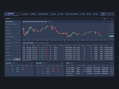 Trading platform chart crypto dark dashboard finance forex interface investment platform trade trading