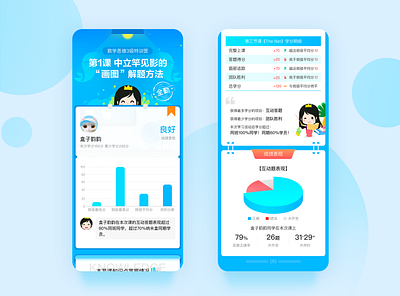 纳米盒网校UI active page app branding design enterprise propaganda graphic design ipad iphone ui ux