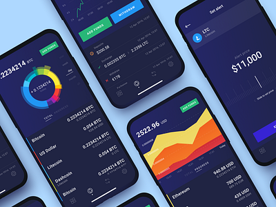 Cryptocurrency Trading Platform app balance chart crypto wallet cuberto dashboad design exchange finance graphics icons illustration mobile trading ui ux