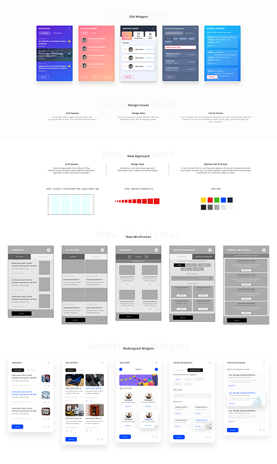 Dashboard widgets redesign adobe xd dashboard design design ui user experience user interface ux website design widgets