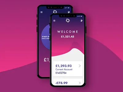 Banking App Concept app branding design ui