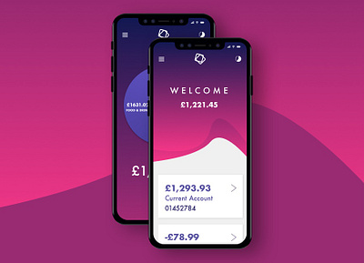 Banking App Concept app branding design ui