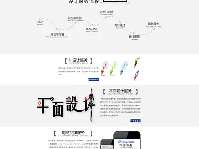 网页设计，只能分开来发布了，有喜欢的朋友欢迎私聊我哟 design ui ux 网页设计