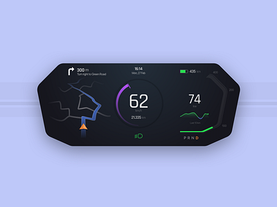 Car Interface car dailyui dashboard dashboard design productdesign sketch ui ux