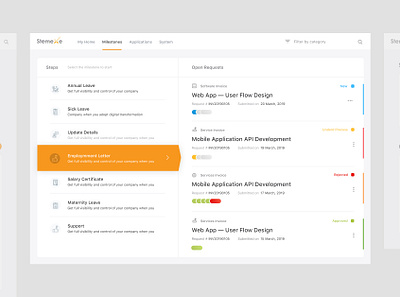 Dashboard. StemeXe for Digital Transformation abu dhabi app business dashboard dashboard app digital ecommerce milestones responsive saas saas website team transformation ui united arab emirates uxdesign web webdesign whiteboard