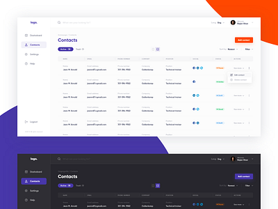 Contact page | SaaS Product design app contact dashboard design interface list product saas ui ux webdesign