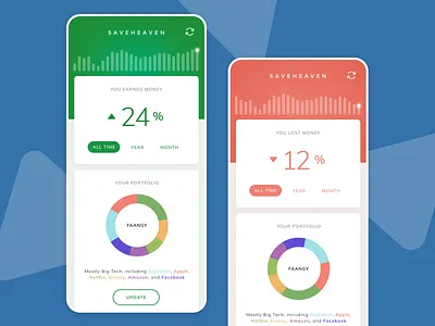 Saveheaven - simple saving app app mobile product design simple ui ux
