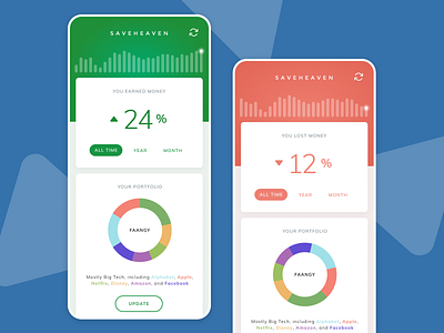 Saveheaven - simple saving app app mobile product design simple ui ux