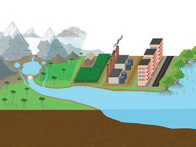 Infographic Illustration for National Geographic design environment illustration infographic mountains national geographic nature outdoors science water