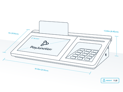 PayJunction Specs app brand drawing line logo money money transfer outline payjunction payment pos processing specification specs unfold web website