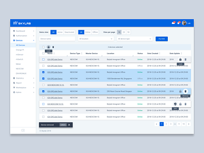 Table Design dashboard design table view ui web web desgin