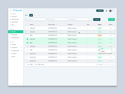 Table View 2 dashboard design table view ui web web desgin