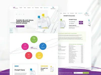 Higiena dent website design dental ecommerce light medical shop ui ux webdesign wiwi