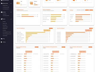 Dashboard Analytics UI coloring design icon ui uidesign uiux webdesign webdesigner website