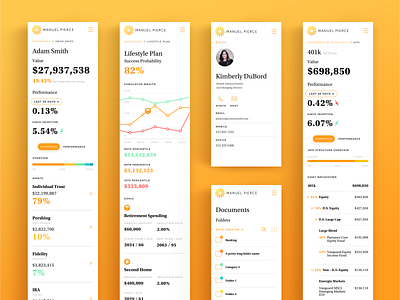 Responsive Wealth Management Service accordion application banking bar chart chart contacts diagram financial financial app fintech folders line chart mobile responsive responsive app responsive design tabs wealth management web application