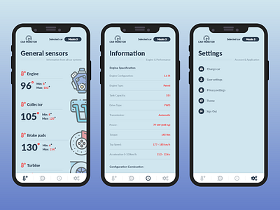 Mobile app design concept for car systems monitoring app app concept app design appdesign application blue car concept design desktop mobile app mobile app design mobile design mobile ui mobileapp mobileappdesign monitoring temperature ui ui design