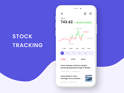 Stock Tracking UI app branding ui vector