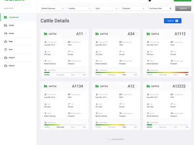 Dashboard Design for Ranch Cattle v02 Admin admin dashboard admin design admin panel admin template admin theme cattle clean design clean ui dahsboard dashboad dashboard app dashboard design dashboard template dashboard ui falt design farming freelancer uidesign uiux