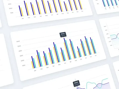 Leverege Design System: Charts ae animation charts design graphs kit statistic stats system ui ux