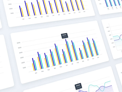 Leverege Design System: Charts ae animation charts design graphs kit statistic stats system ui ux