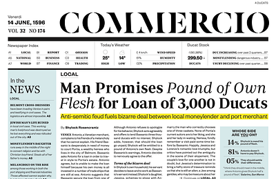 Commercio Newspaper graphicdesign newspaper typography