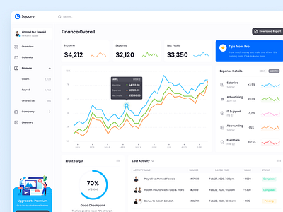 Square Next Update dashboard design dashboard flat design dashboard template dashboard ui kit freebies hr software illustration landing page onboarding theme ui kit web design