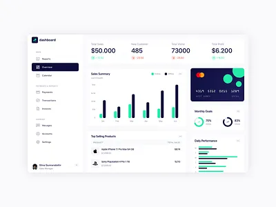 Dashboard analytics analytics app bank app bars card chart clean dashboard design system finance payment saas app ui ux