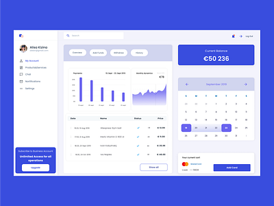Dashboard userprofile