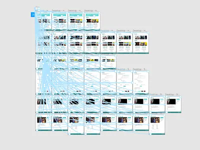 VideOrder - Prototypes and Interactions design figma hbo hulu netflix prototype ux ux design uxui