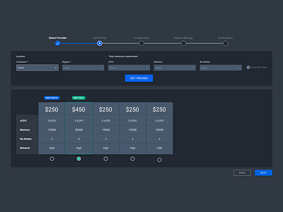 Pricing Plan in Dark Mode dark mode design price table pricing plan setup step ui web web desgin