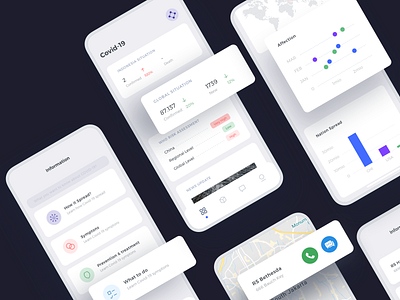 Covid App - #exploration app coronavirus covid 19 doctor health healthcare mobile app
