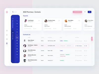 Pharmacy App Calendar - the list of contacts contacts dashboard dashboard design dashboard ui finance list pharmacy poland sketch ux wroclaw wrocław