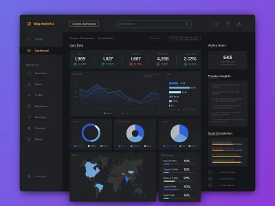 Blog Analytics Dashboard Design analytics blog blog analytics dark theme dashboard dark theme ui dashboard dashboard ui google ads google adsense google analytics google search console web dashboard ui