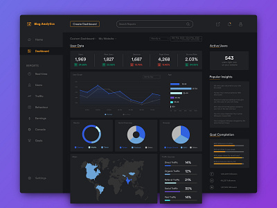Blog Analytics Dashboard Design analytics blog blog analytics dark theme dashboard dark theme ui dashboard dashboard ui google ads google adsense google analytics google search console web dashboard ui